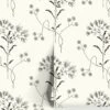 Wildflower Premium Peel + Stick Wallpaper -KINKIN Decor Shop PSW1153RL RollShot